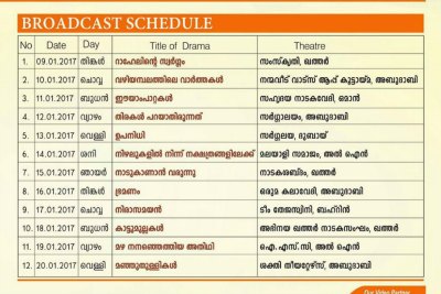list-drama-fest-pravasi-bharathi-radio-ePathram