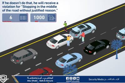 traffic-fine-1000-dirhams-and-6-black-points-for-stopping-middle-of-the-road-ePathram