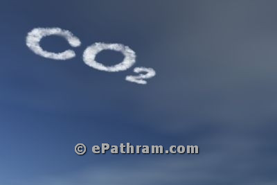 carbon tax-epathram